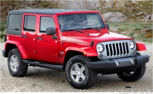 131115163819-best-resale-value-2014-jeep-wrangler-unlimited-620xa