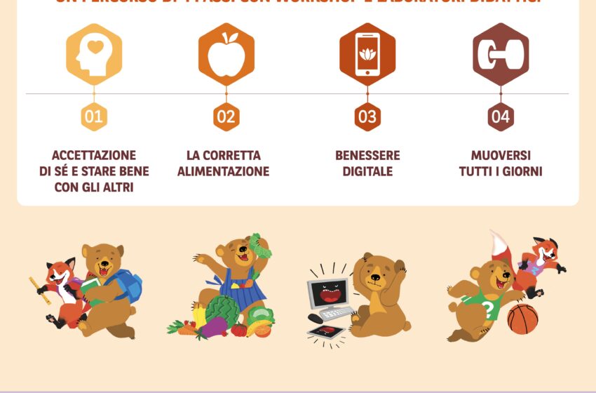  Nelle scuole di 13 province italiane continua il progetto LOVVATI di BNP Paribas Cardif Italia e FARE X BENE